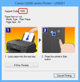 g2000m slot|Canon : PIXMA Manuals : G2000 series : An Error Occurs .